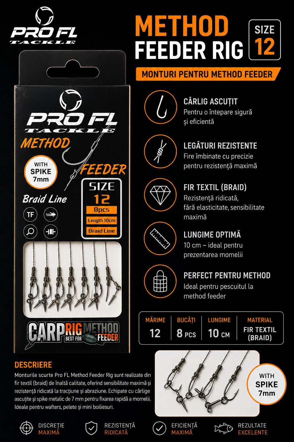 Carlige Legate Pro FL Method Feeder Rig cu Spin 7mm, Fir Textil (Braid), Nr. 12, 10cm, 8 Bucati