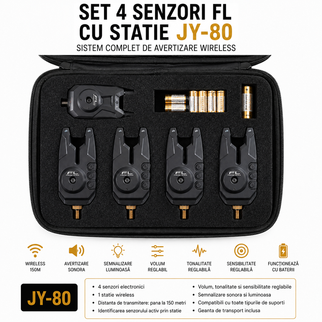 Set 4 Senzori FL cu Statie JY-80
