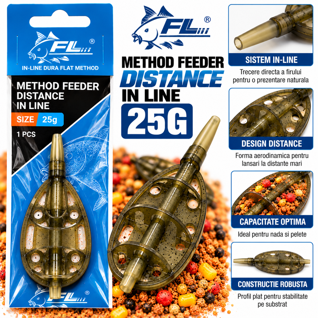 Momitor Method Feeder FL Distance In-Line – 25g