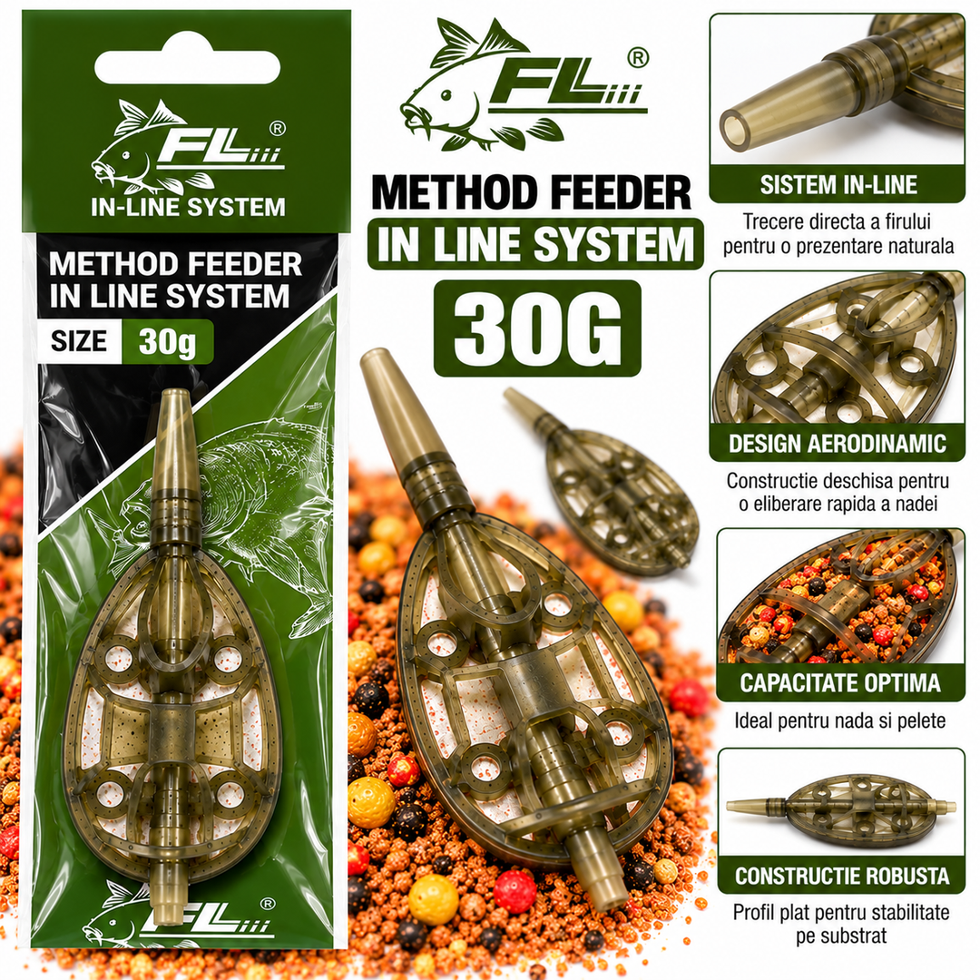 Method Feeder FL In-Line System – 30g