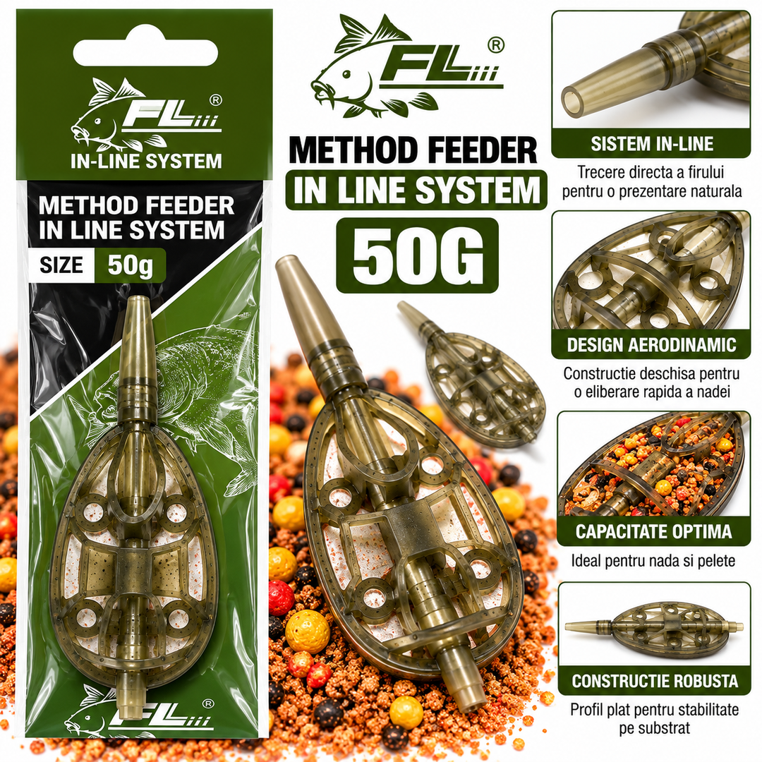 Method Feeder FL In-Line System – 50g