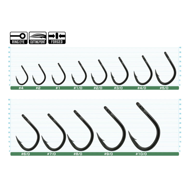 Carlig Owner 5105 Cut Gorilla Live Bait Hook Cutting Point NR.2 7BUC/PLIC